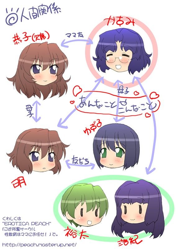 ぽちゃママ！？4