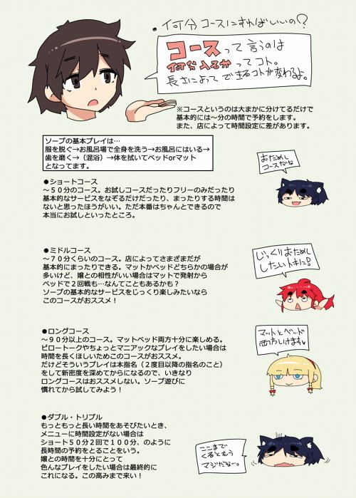 エロ漫画らいでんらぼのソープレポファイル(らいでんらぼ)