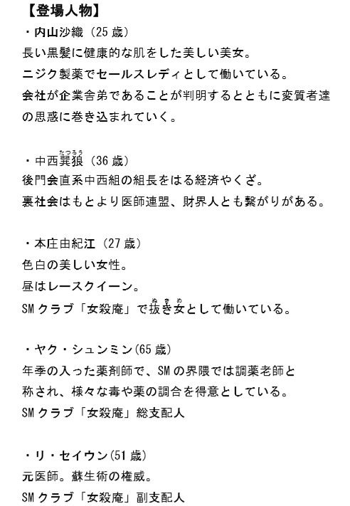 肛虐の製薬会社 〜試供薬はセールスレディに〜_6