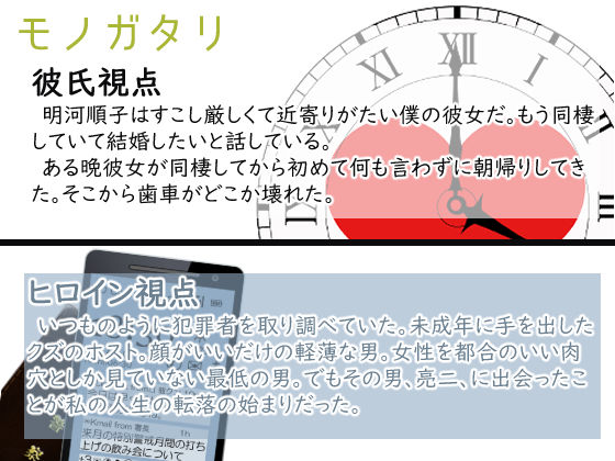 ある女性警官の寝取られ模様ーごめんなさい、私の心はアイツに盗まれちゃったのー7