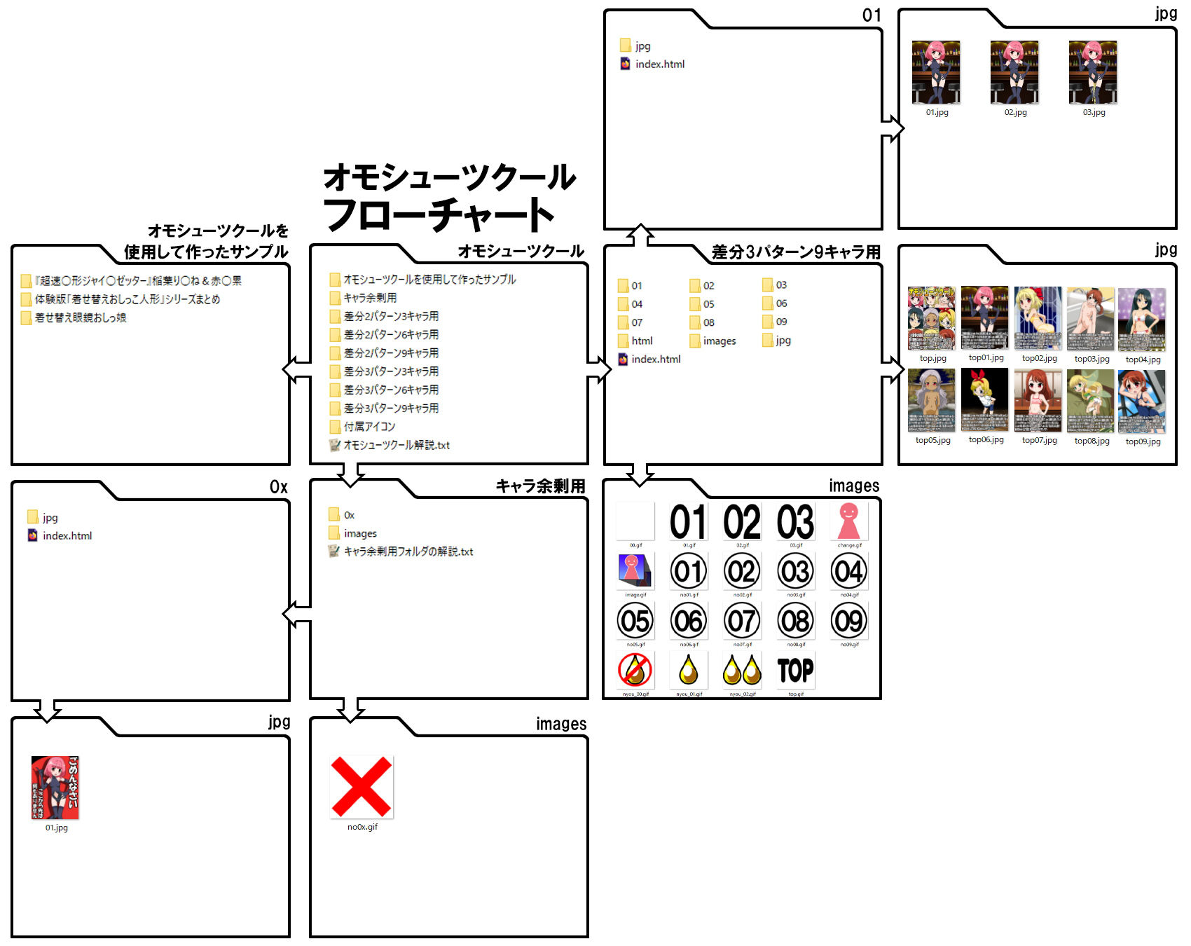 オモシューツクール_3