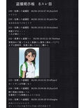 盗撮掲示板 - 長瀞さん -