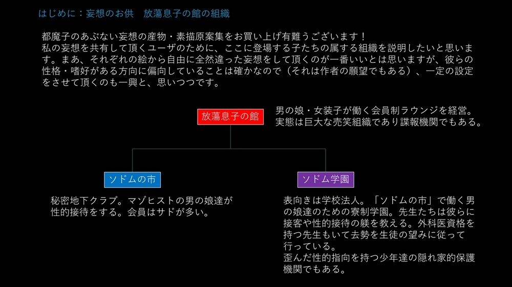 都魔子背徳SMイラスト素描・原案集第7集 「去勢刑」切断編 画像2