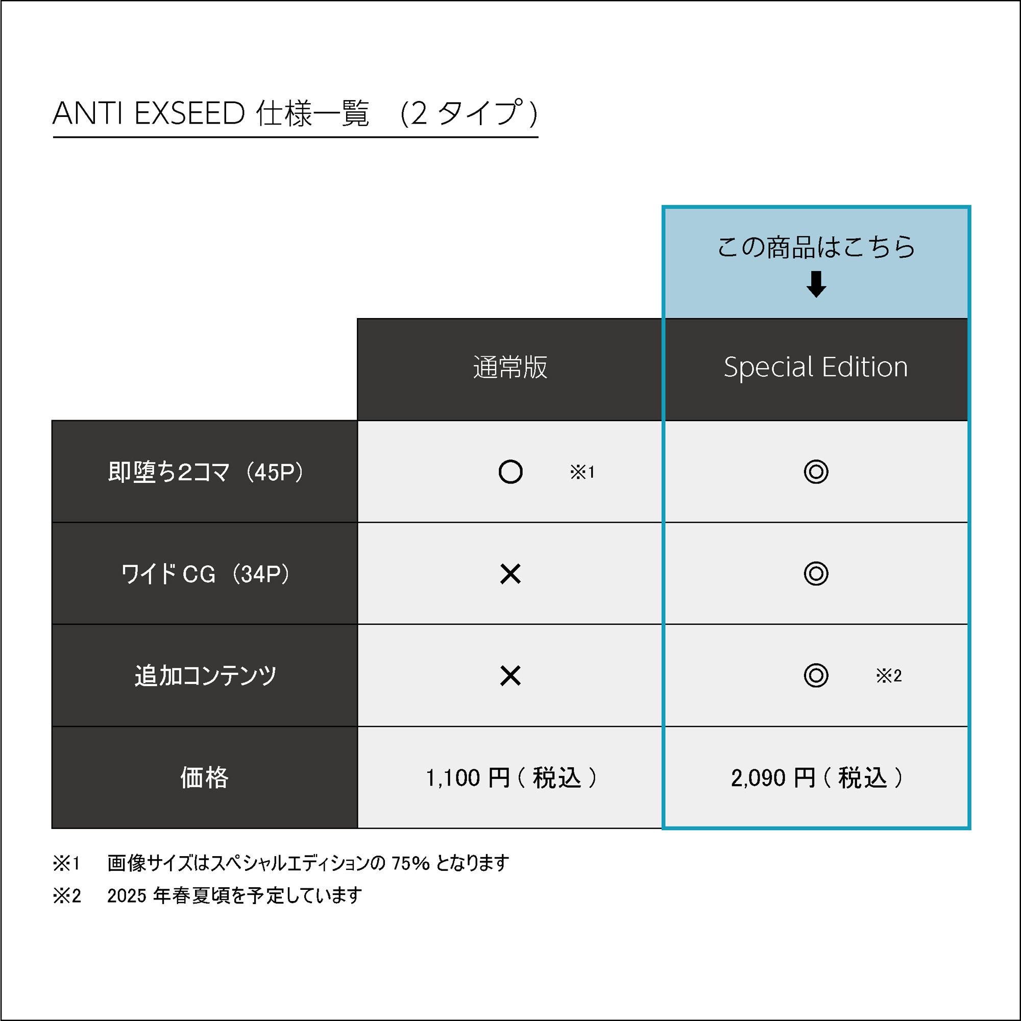 ANTI EXSEED(IP) - FANZA同人