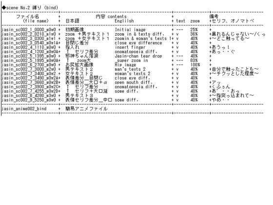 邪神ちゃんてぃあどろっぷ5