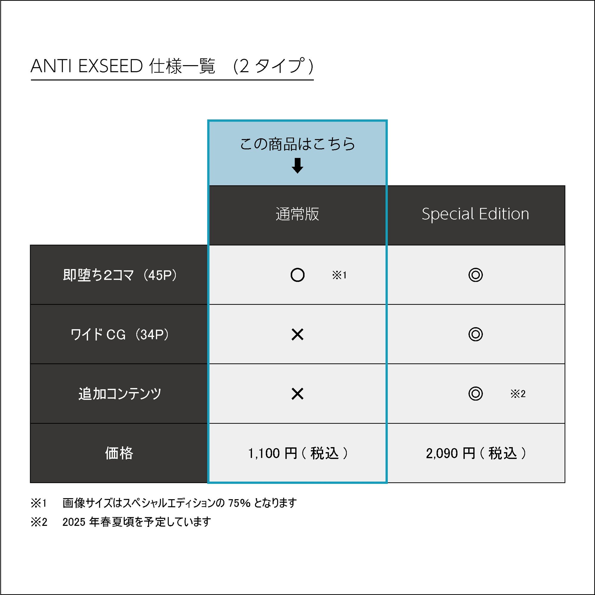 ANTI EXSEED 画像8