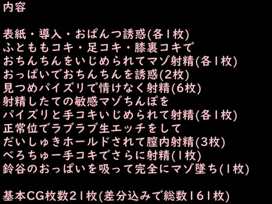 鈴谷にマゾなのがバレた