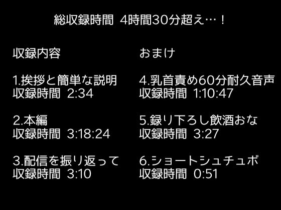 【偉業達成？】1024回イキを1回の配信で？4時間ずっとオホ声大絶叫2