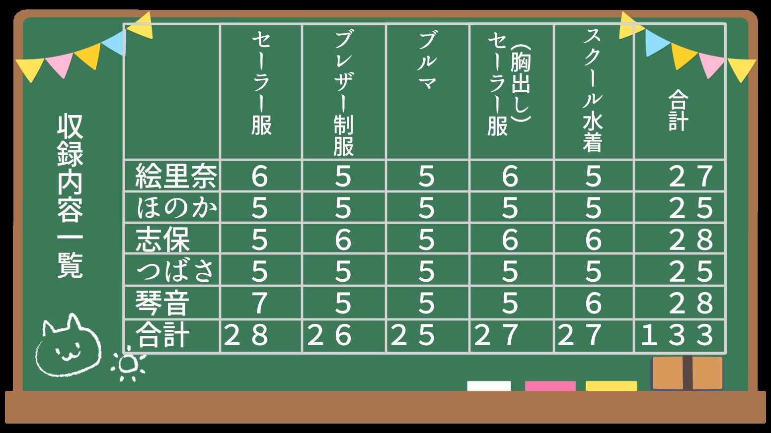 巨乳S級女子校生大量ぶっかけ8