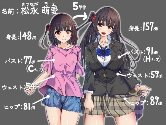 5年前にヤった隣部屋の女の子がオトナの体に成長！〜大量中出しで妊娠確定〜3