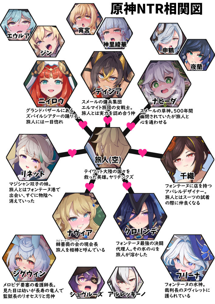 サンプル画像1:原〇NTR3(パンダの缶詰) [d_568546]