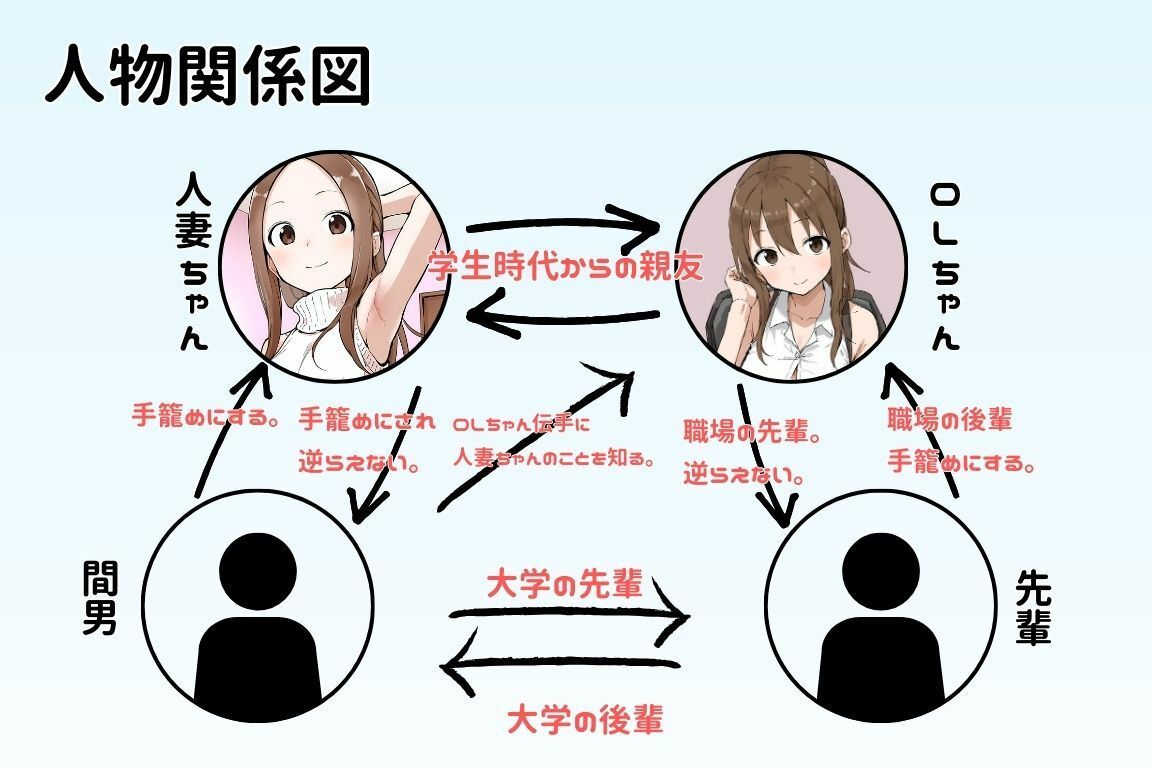 【エロ漫画】人妻ちゃんとOLちゃん 温泉旅行編 510