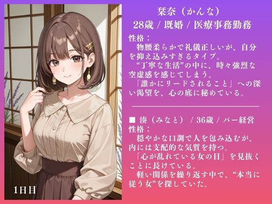 サンプル画像2:人妻NTR 栞奈（28） 〜3ヶ月間のSEX記録 72ページ〜(IYASHI) [d_580143]