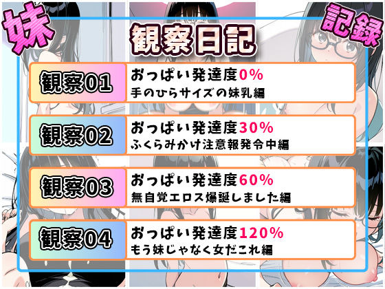 妹成長観察日記〜ただ記録するだけだったはずなのに〜【真白ほのか編】 画像9