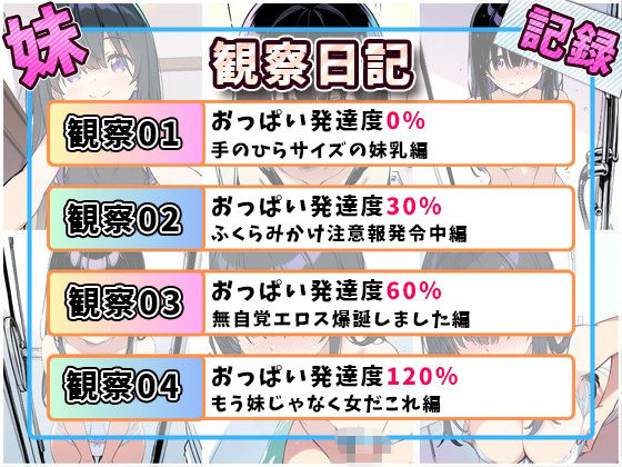 妹成長観察日記〜ただ記録するだけだったはずなのに〜【黒瀬みお編】 画像9