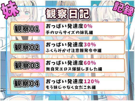 妹成長観察日記〜ただ記録するだけだったはずなのに〜【天野瑠美編】9
