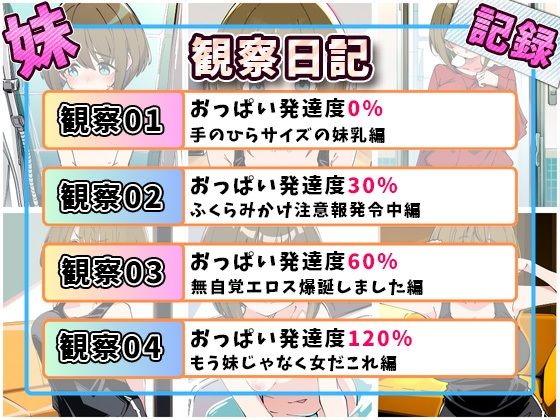 妹成長観察日記〜ただ記録するだけだったはずなのに〜【桜庭みさき編】 画像9