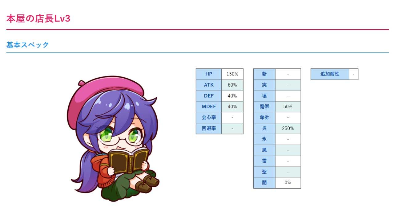 小悪魔スマホ 〜 デュエル必勝マニュアル 画像1
