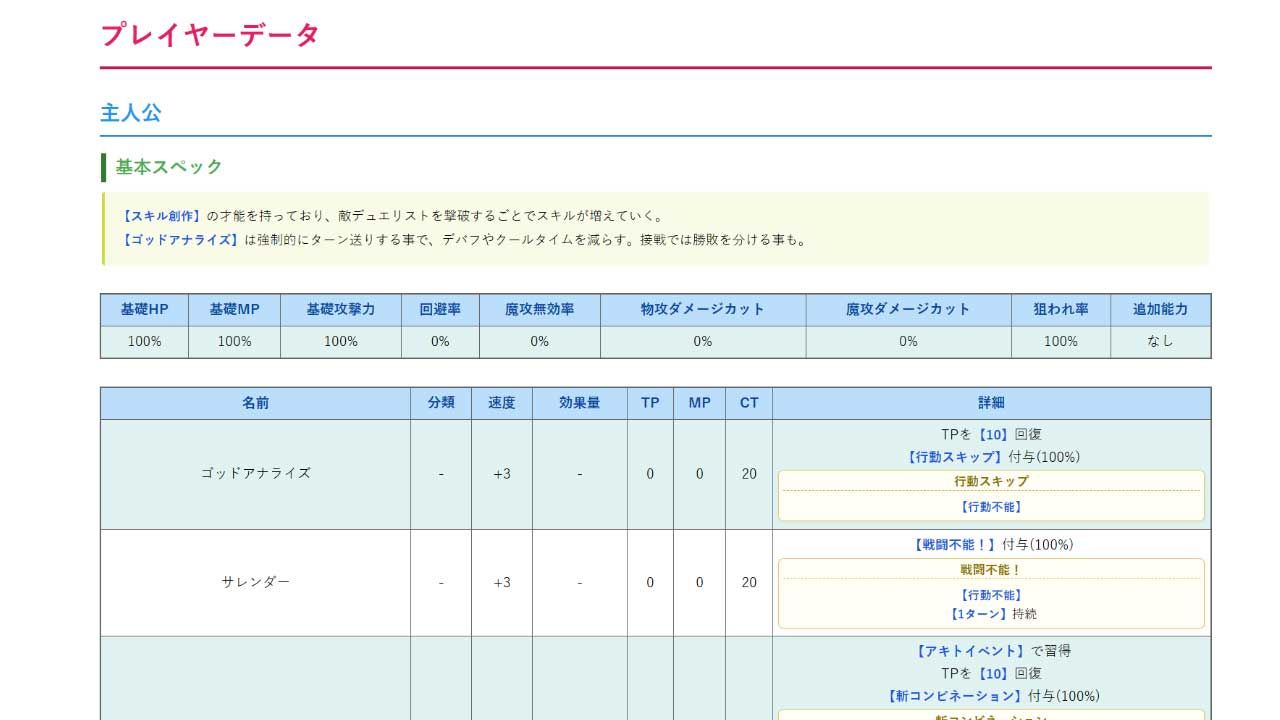 小悪魔スマホ 〜 デュエル必勝マニュアル | Baked Strontium