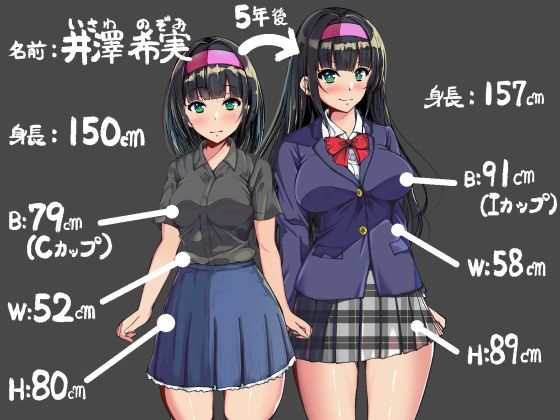 一度抱いた少女が5年でエロエロな体に成長したので今度は俺の子どもを孕ませてみた 画像3
