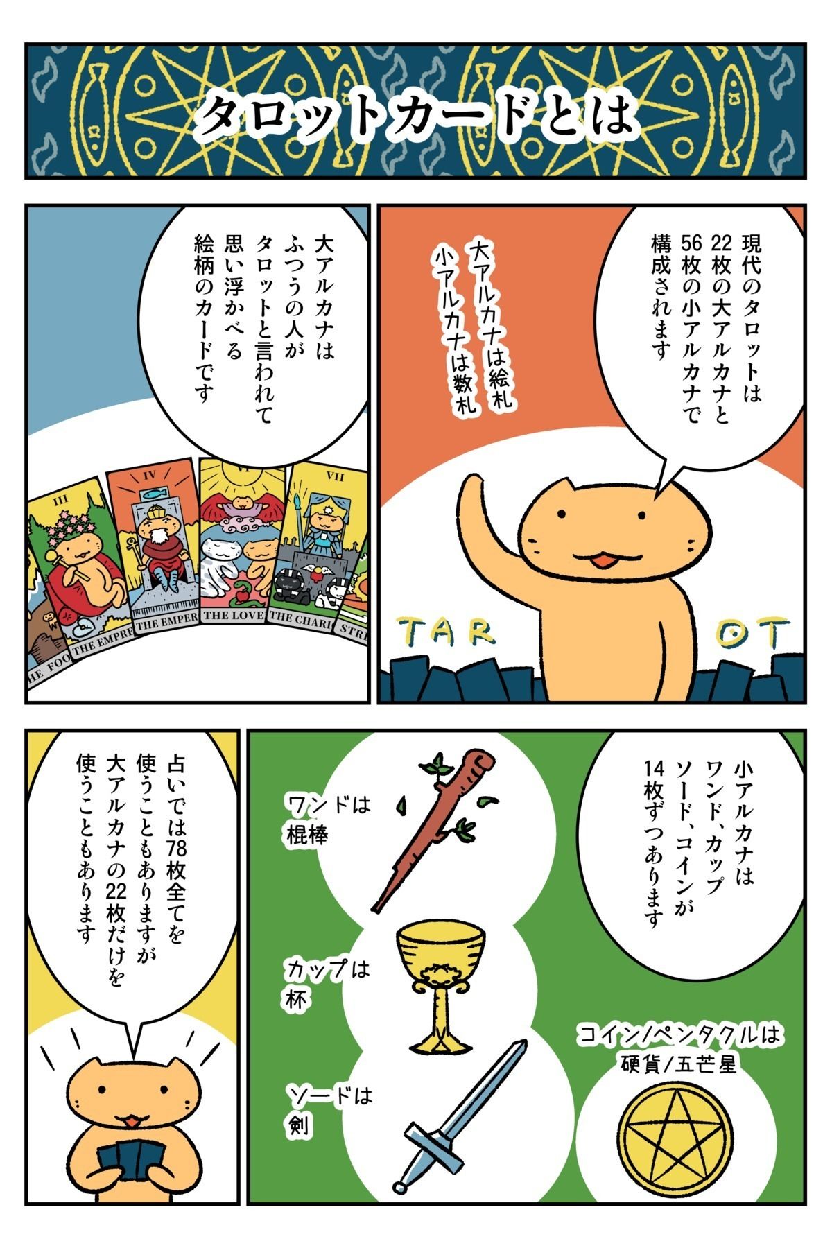 猫タロット本  Cat Tarot Book 画像3