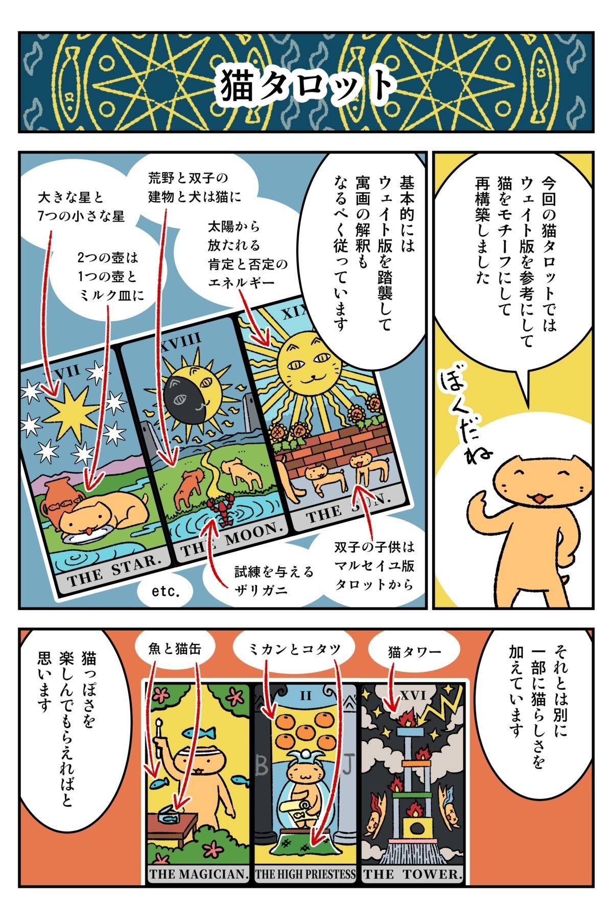 猫タロット本  Cat Tarot Book 画像4