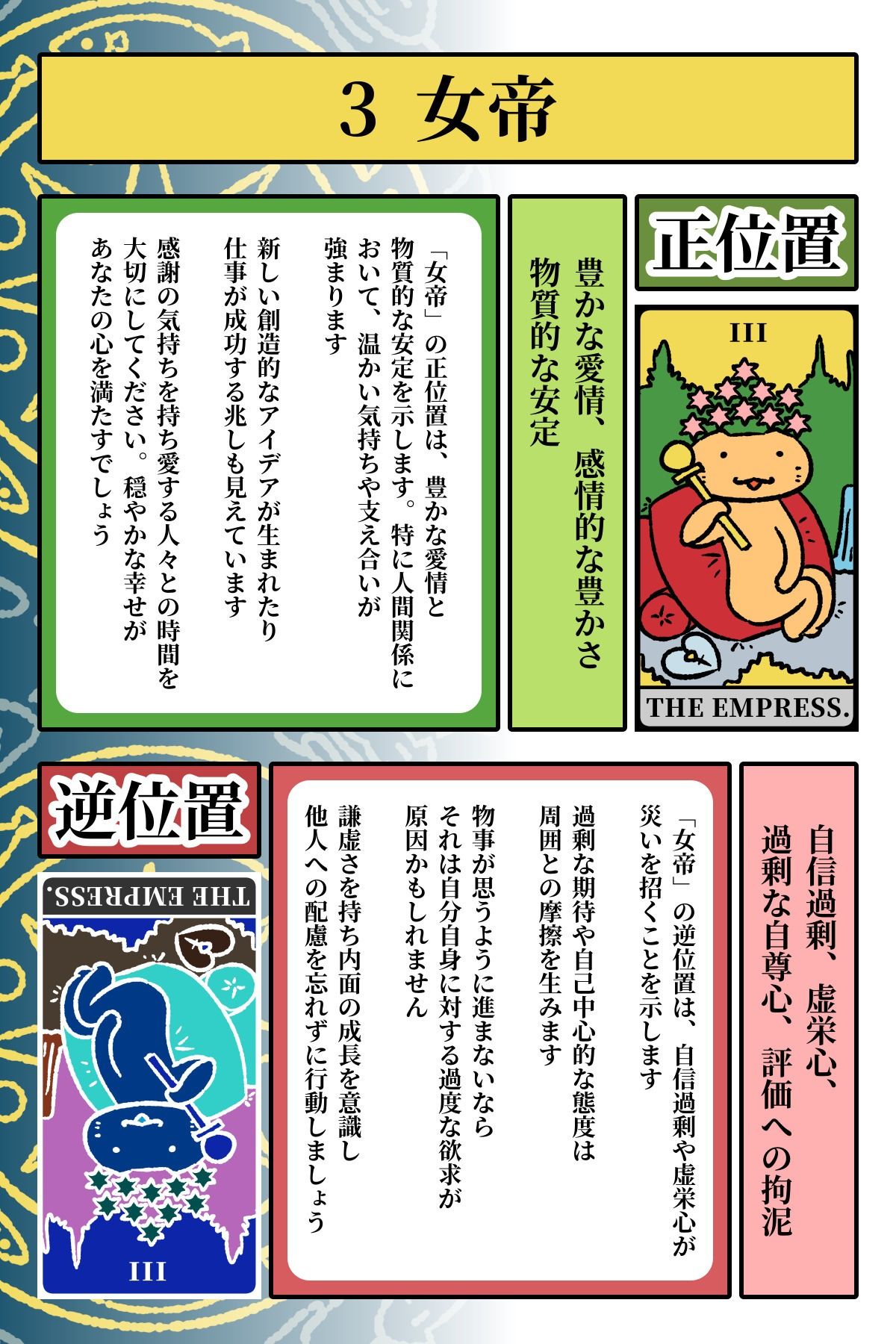 猫タロット本  Cat Tarot Book 画像6