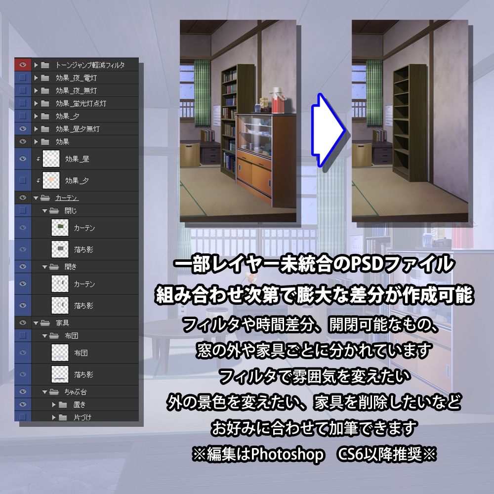背景素材 昭和っぽい四畳半アパート 画像8