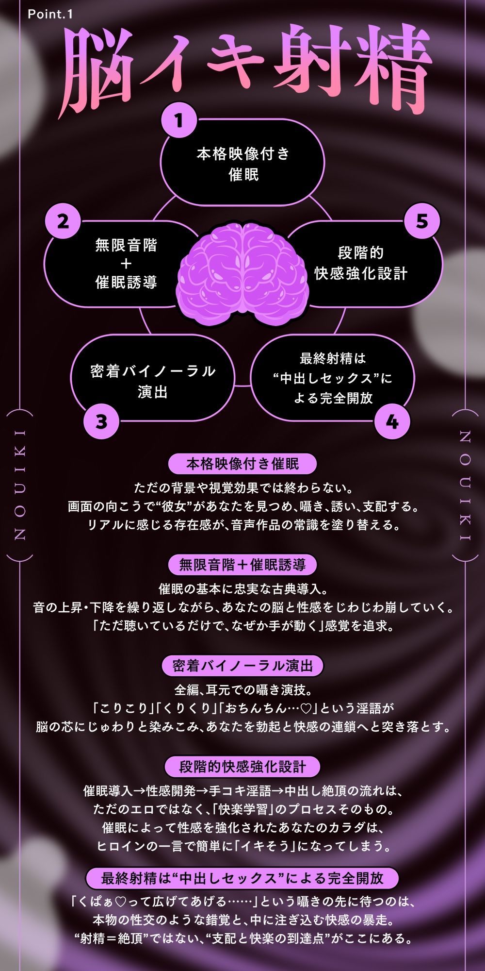 サンプル画像5:【催●体験】催●オナサポ・中級編〜「無限音階」と淫語でトロける脳イキ射精〜(空心菜館) [d_621198]