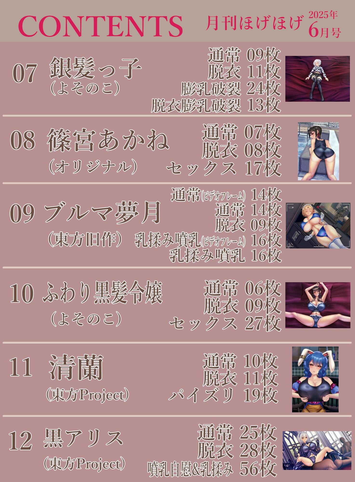 サンプル画像4:月刊ほげほげ2025年6月号(未熟な果実) [d_623727]