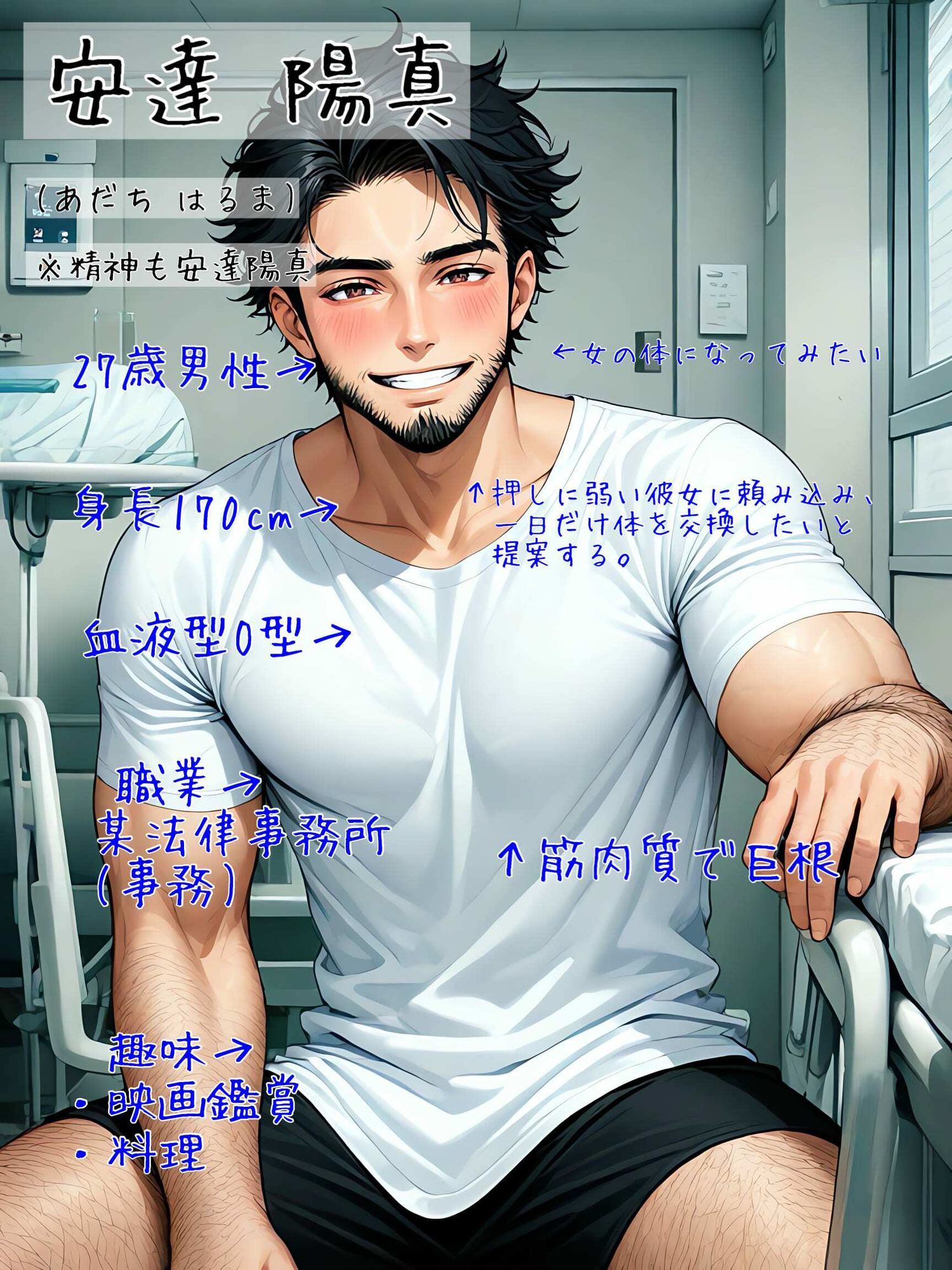 サンプル画像3:【入れ替わり・恋人同士】合意の上で一日だけ体を入れ替えたけど、機械の故障で一週間元の体に戻れないカップルの話(アシスト書店) [d_640845]