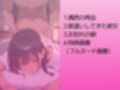 ライフセイバー女子を水着撮影と言って呼び出してみた・民宿夜●い編