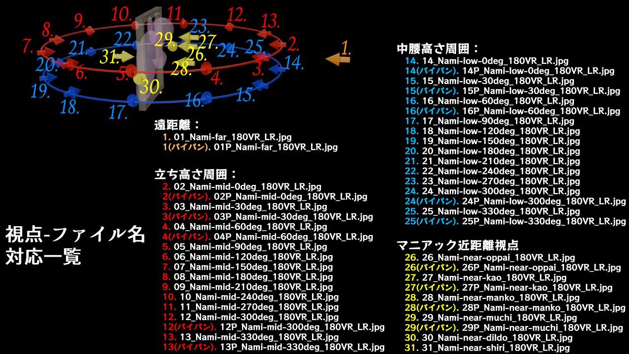 サンプル画像4:闇オークションで品定め〜商品No3 凪海〜(E.Tai Studio) [d_670835]