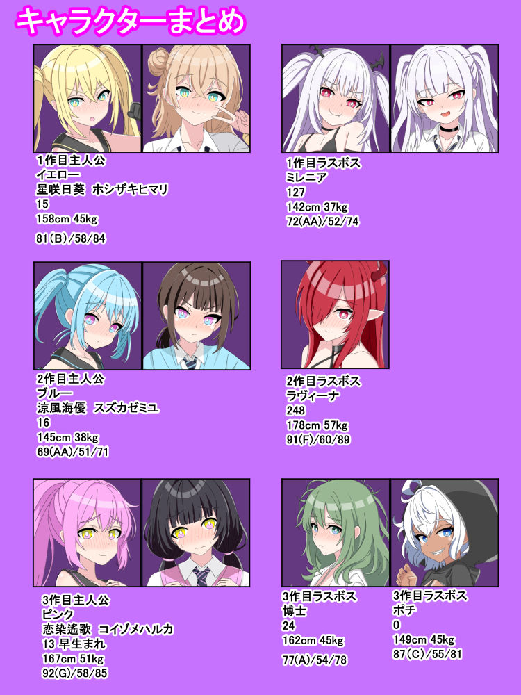 変身ヒロイン捕まえたので快楽堕ちするまで調教しちゃいま〜す4悪堕ち編1 画像8