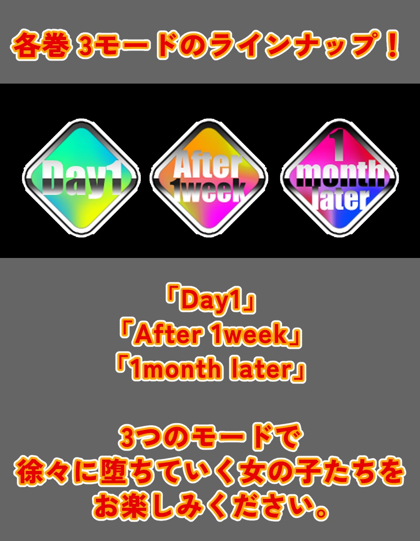 【Ver3.0】はじめての〇〇 -夏の思い出と日焼けの後-【1month later】 画像2
