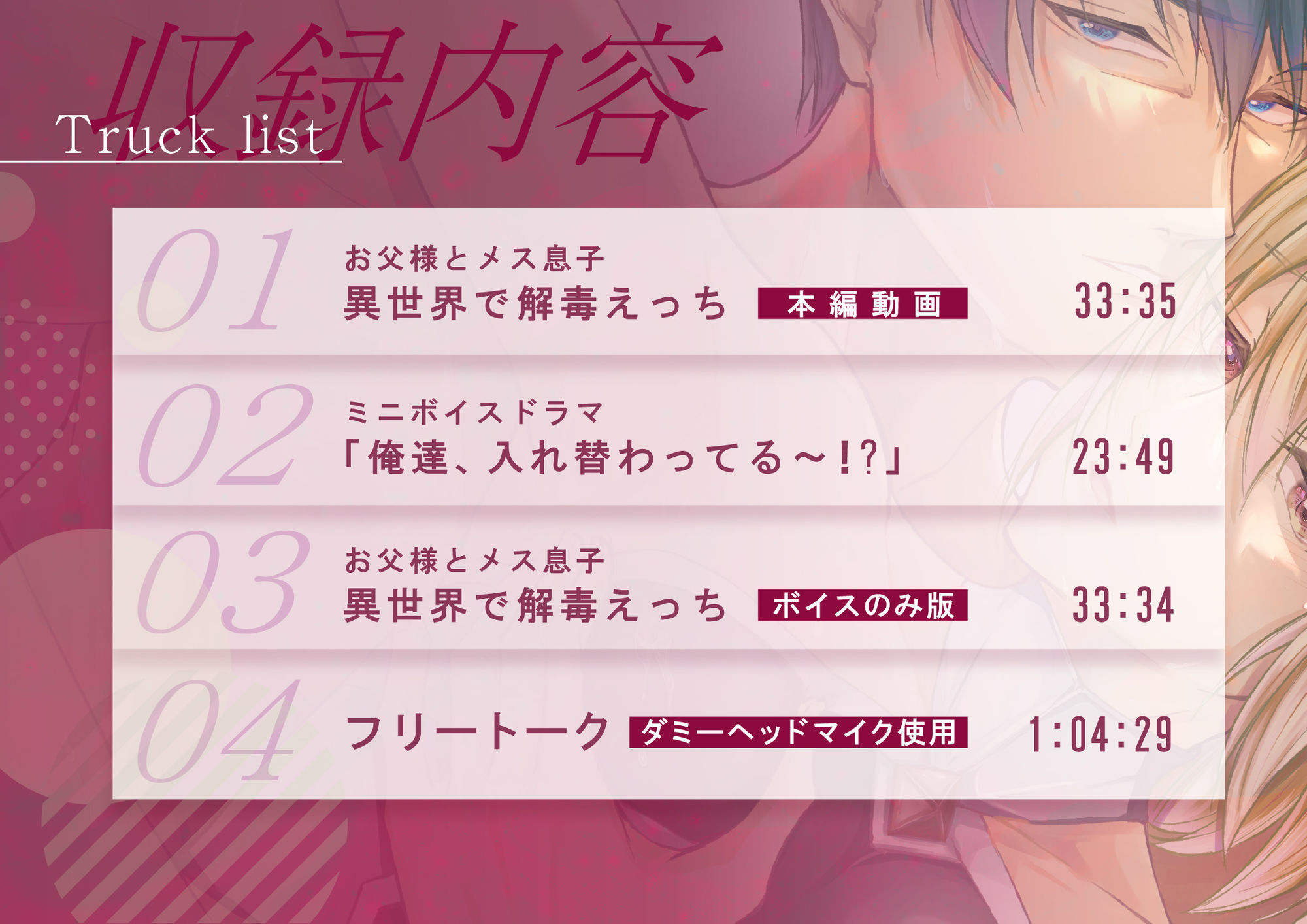 「ボイスコミック版」お父様とメス息子 異世界で解毒えっち【ボイスドラマ24分＋フリートーク60分】 サンプル2