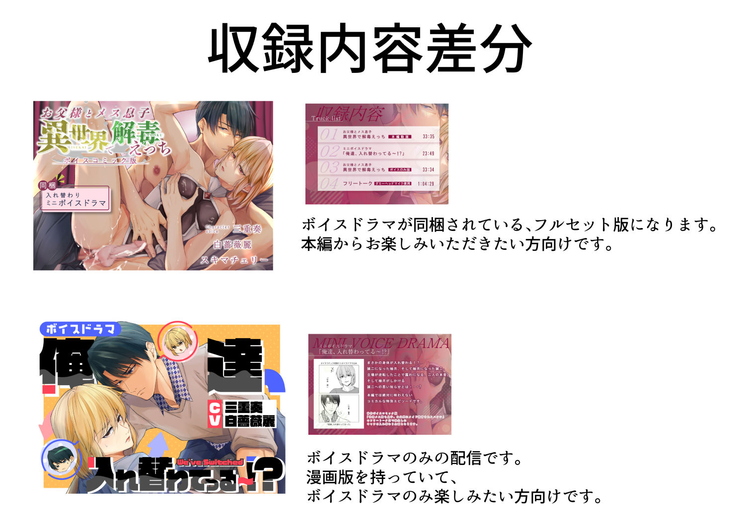 「ボイスコミック版」お父様とメス息子 異世界で解毒えっち【ボイスドラマ24分＋フリートーク60分】 サンプル8