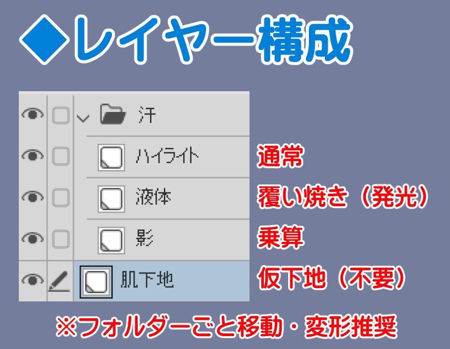 【無料エロ漫画】置くだけ汗素材(黒乃マサカド) d_699072