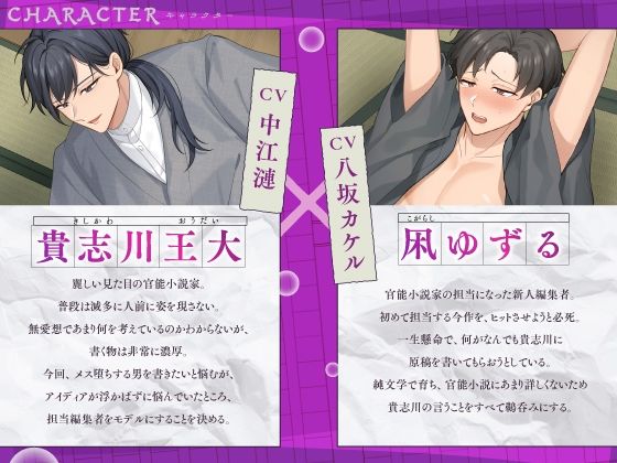 《Live2Dアニメ》新人編集の淫乱ハジメテご奉仕〜先生の為に拘束調教で官能的処女喪失〜 1枚目