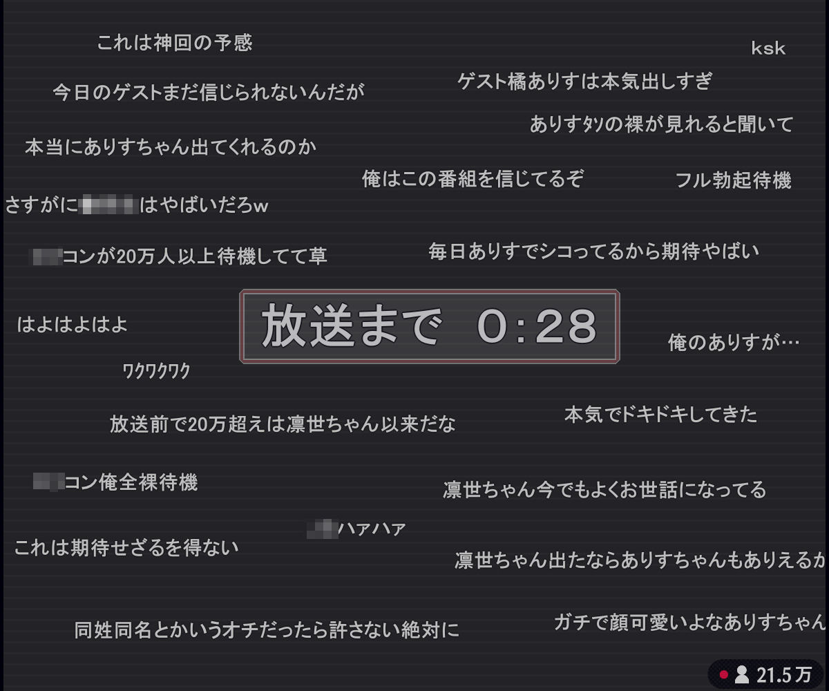 生放送のエロクイズバラエティに出演する〇〇アイドルの話