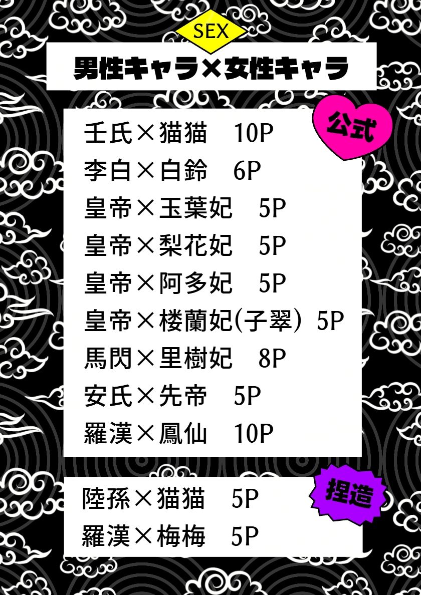 薬〇女性キャラ20名のお色気写真集＋男性キャラ7名とのS〇X集 画像8