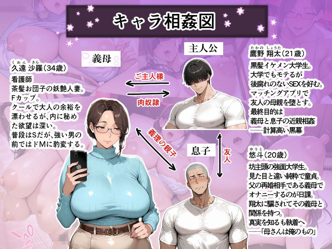 【実話】俺の童貞友人にメス親を紹介したら、そいつの母親で家庭崩壊した件ww 〜妖艶妻・沙羅編〜 画像1