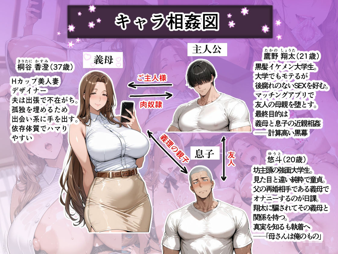 【実話・セリフ有】俺の童貞友人にメス親を紹介したら、そいつの母親で家庭崩壊した件ww 〜綺麗妻・香澄編〜 画像1