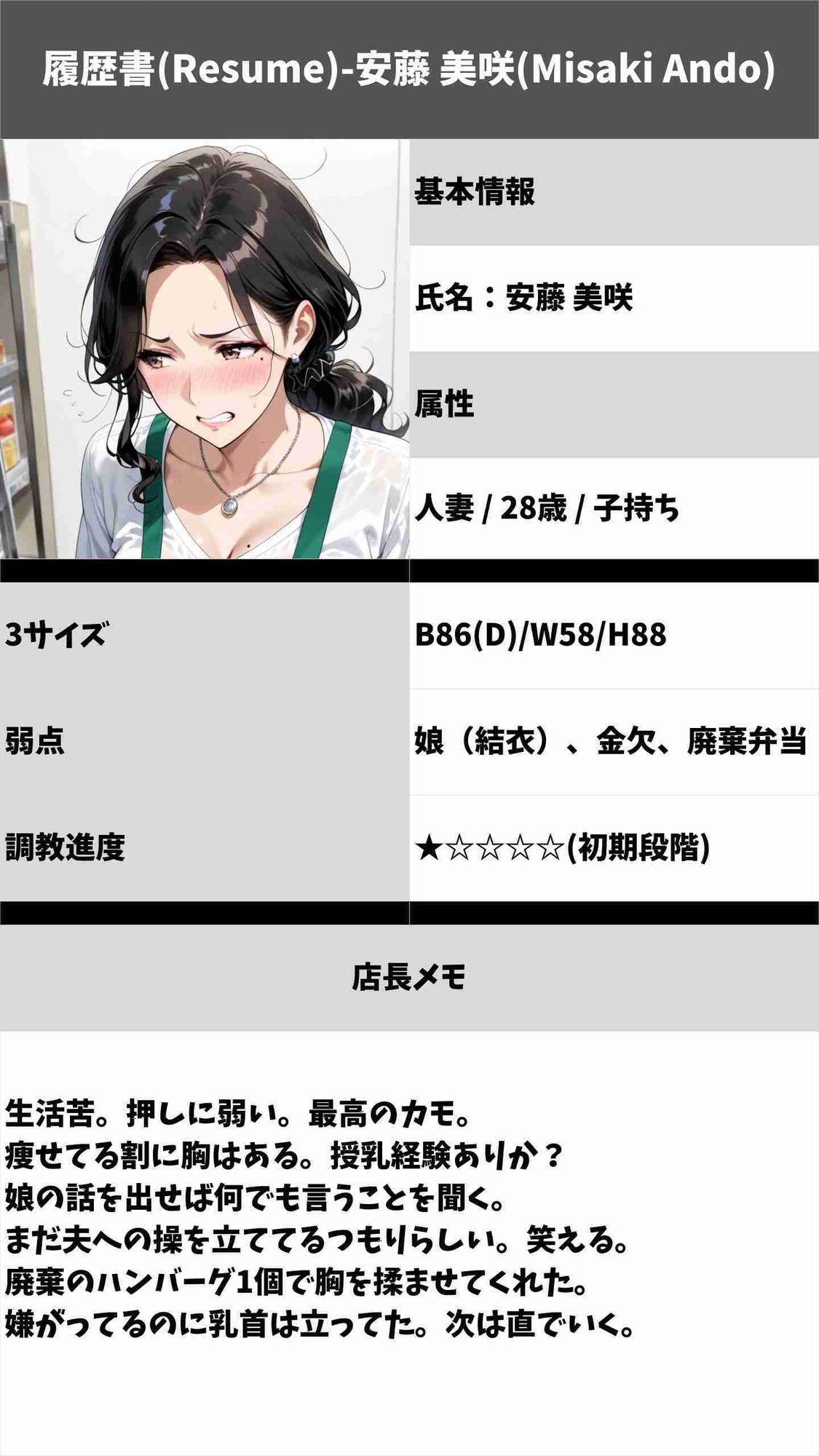 店長田所の「裏」人事考課ファイル 画像2