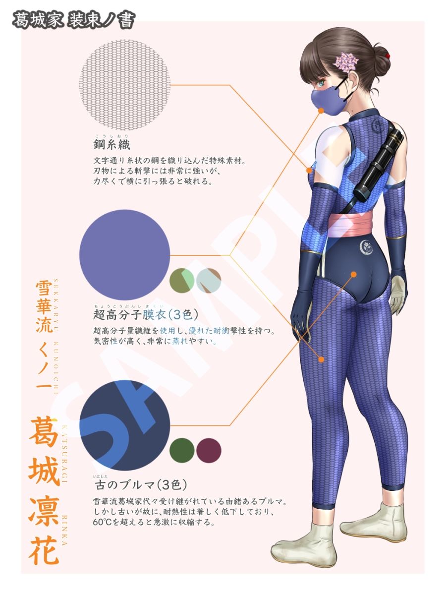 匂い立つ恥臭 〜葛城家くノ一の確執〜 画像1