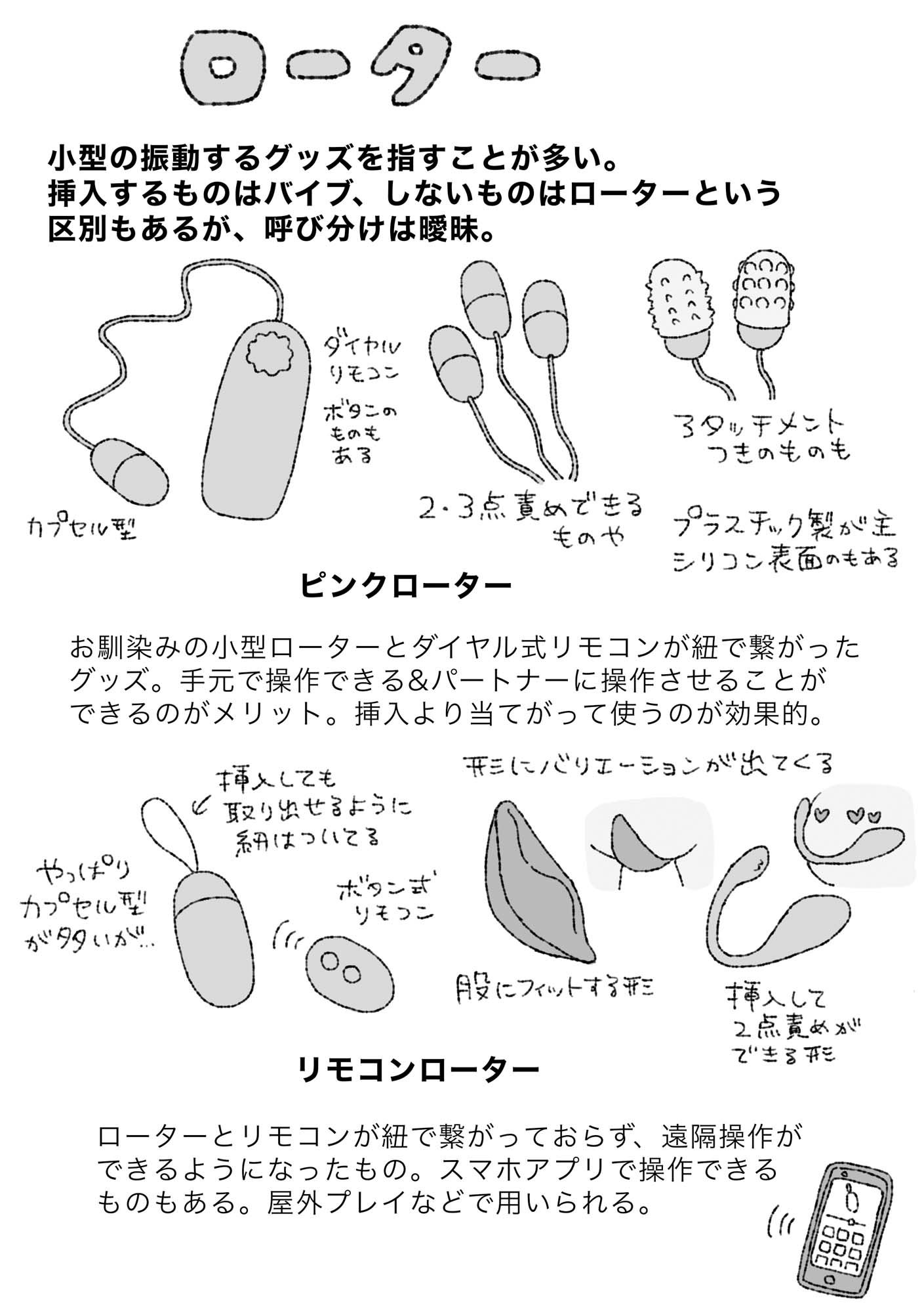 モブうさぎの創作用ラブグッズ資料本 サンプル5