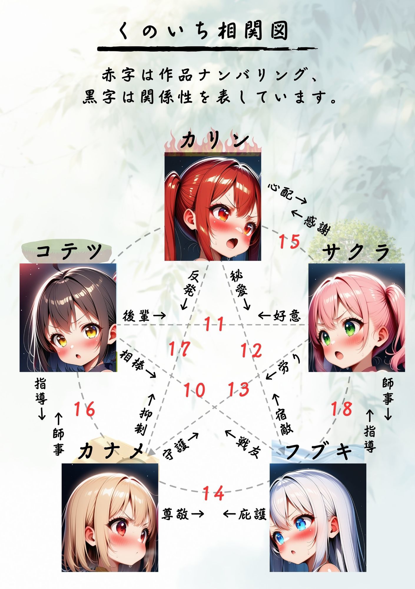 テンタクソロジー Act18:くのいち敗北編（フブキ・サクラ） サンプル画像 8