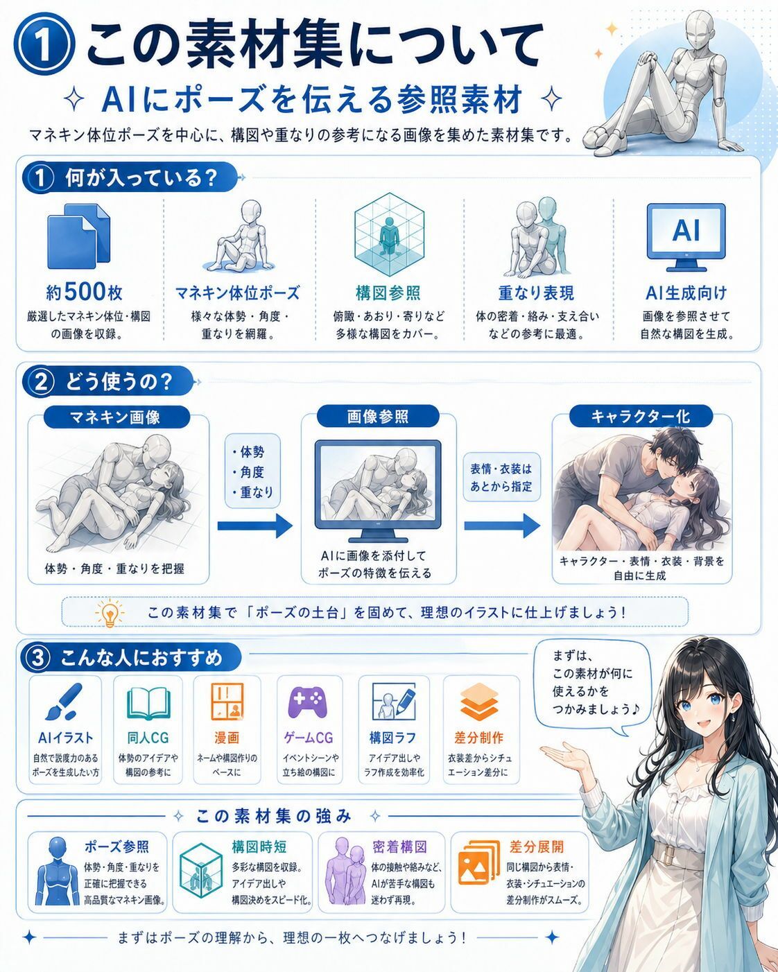 【メガ盛り500枚】意外に使える！？ えちえちポーズ集Vol.2 〜商用OK・モザイク済マネキン線画素材〜 画像5
