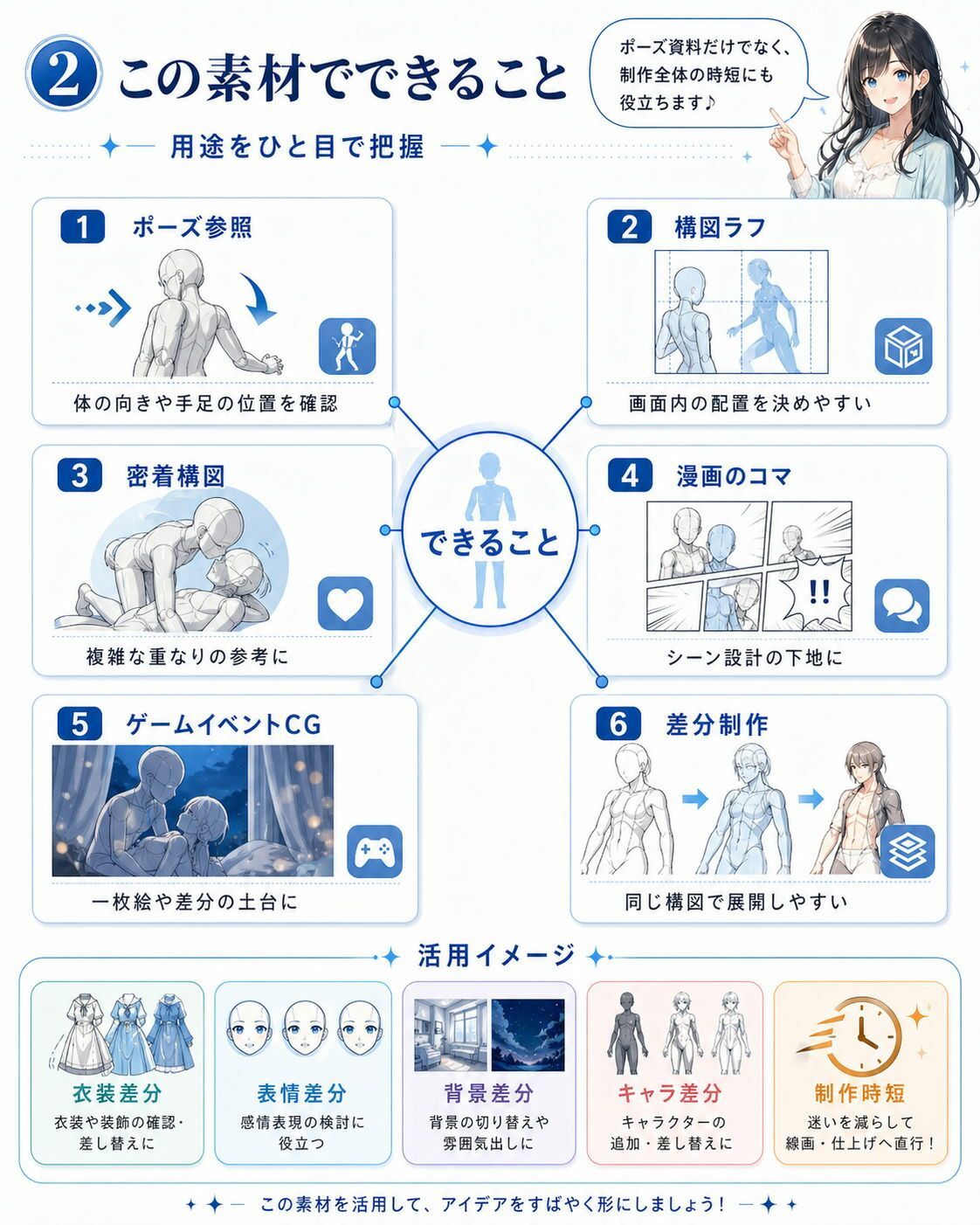 【メガ盛り500枚】意外に使える！？ えちえちポーズ集Vol.2 〜商用OK・モザイク済マネキン線画素材〜 画像6