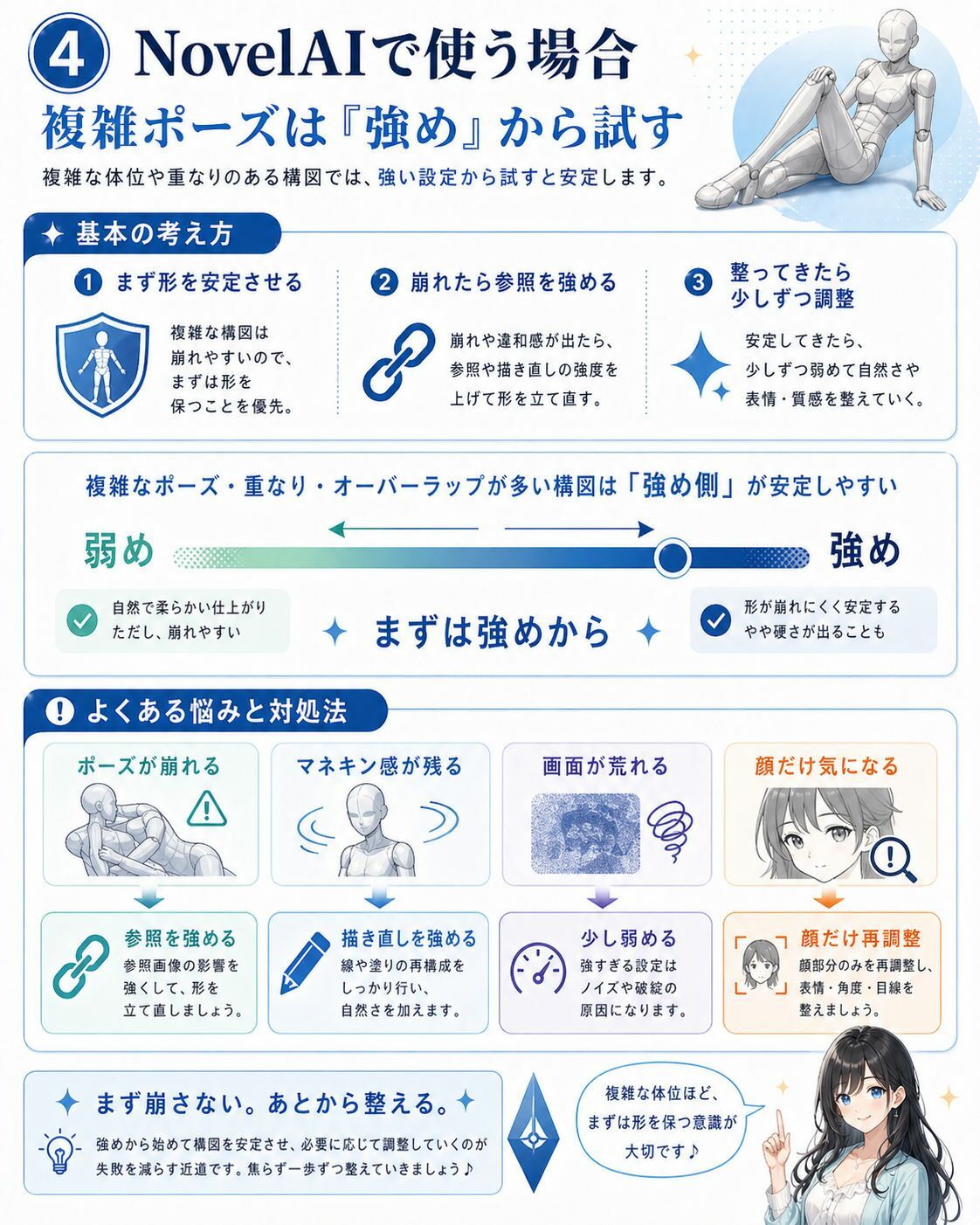 【メガ盛り500枚】意外に使える！？ えちえちポーズ集Vol.2 〜商用OK・モザイク済マネキン線画素材〜 画像8